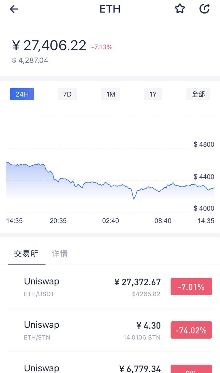 Lulu tweet media