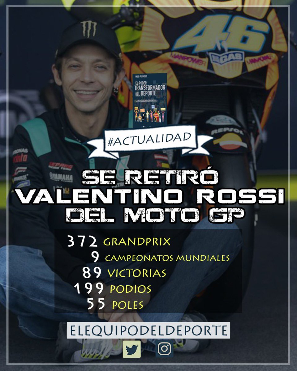 eleqdeldeporte's tweet photo. El domingo se retiró una leyenda del #Motociclismo 🏍, campeón mundial en tres categorías diferentes y un ícono que cambió su deporte🔥. ¡Gracias por todo @valeyellow46 🇮🇹! 🙌🏽

#Actualidad
#ElEquipoDelDeporte 
#ValentinoRossi 
#ValentinoRossi46
#ÍconosDelDeporte 
#Legend https://t.co/tUfut80knv