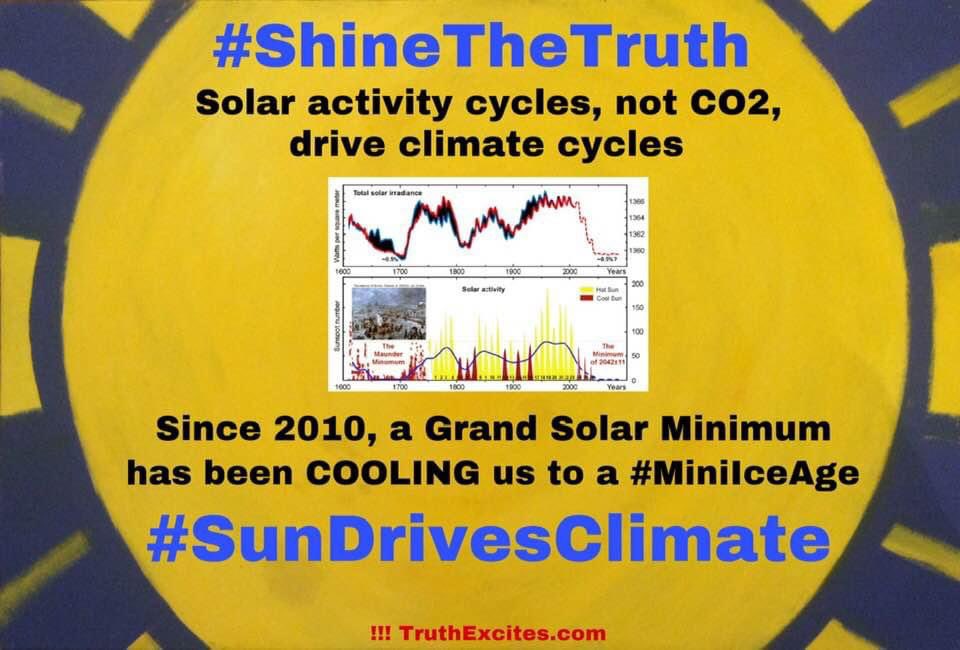 truthexcites's tweet photo. !!! #SunDrivesClimate !!! #ShineTheTruth !!! https://t.co/oQRH0vUSyG