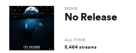 5k plays on a dnb choon as your first song is pretty big in this space, thanks peoples 👉👈