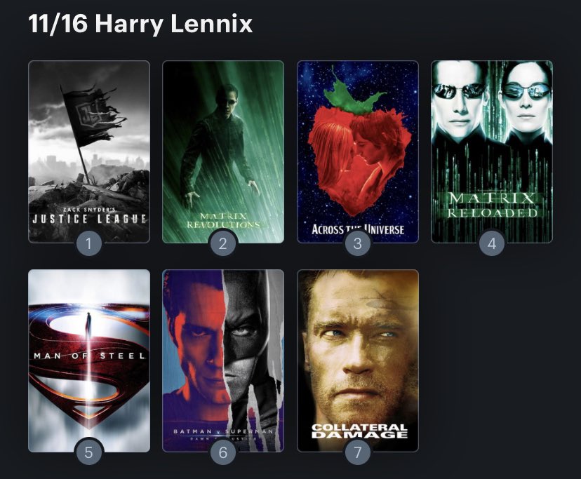 Hoy cumple años el actor Harry Lennix (57). Happy Birthday ! Aquí mi Ranking: 