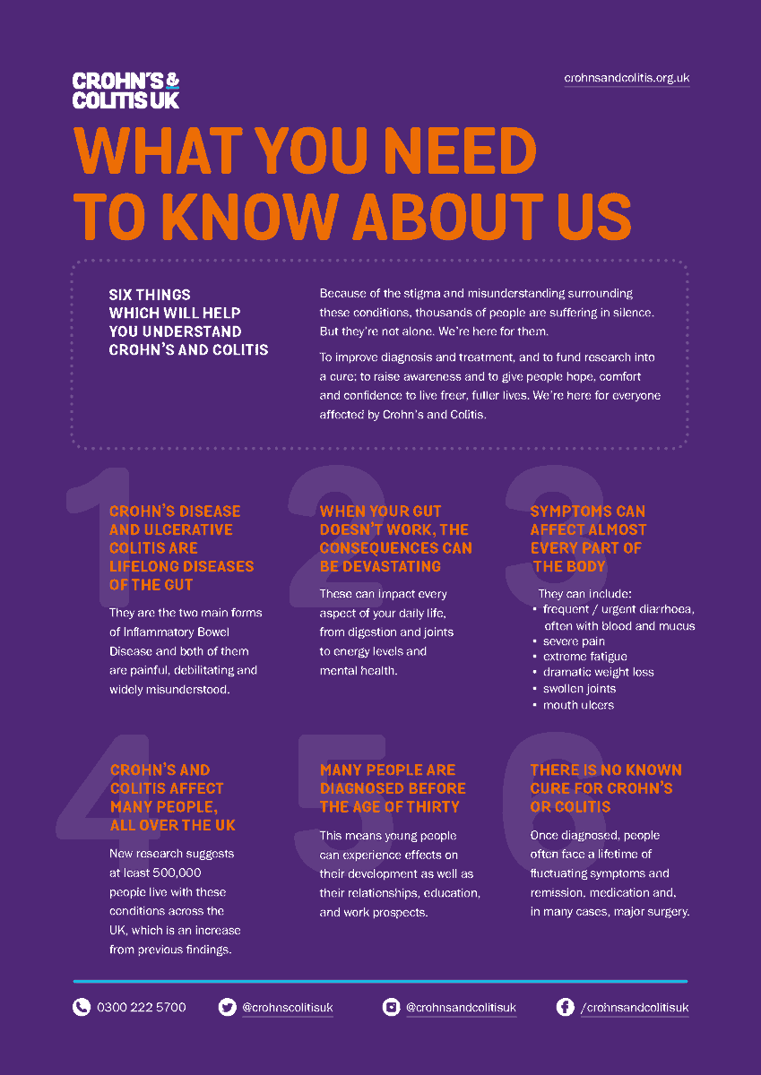 CrohnsColitisUK's tweet photo. It can be hard to tell someone everything they need to know about your condition - But we're here to help! Our flyer gives you the top 6 things to know about Crohn's and Colitis, all in one place. https://t.co/07Mn1MhCs3