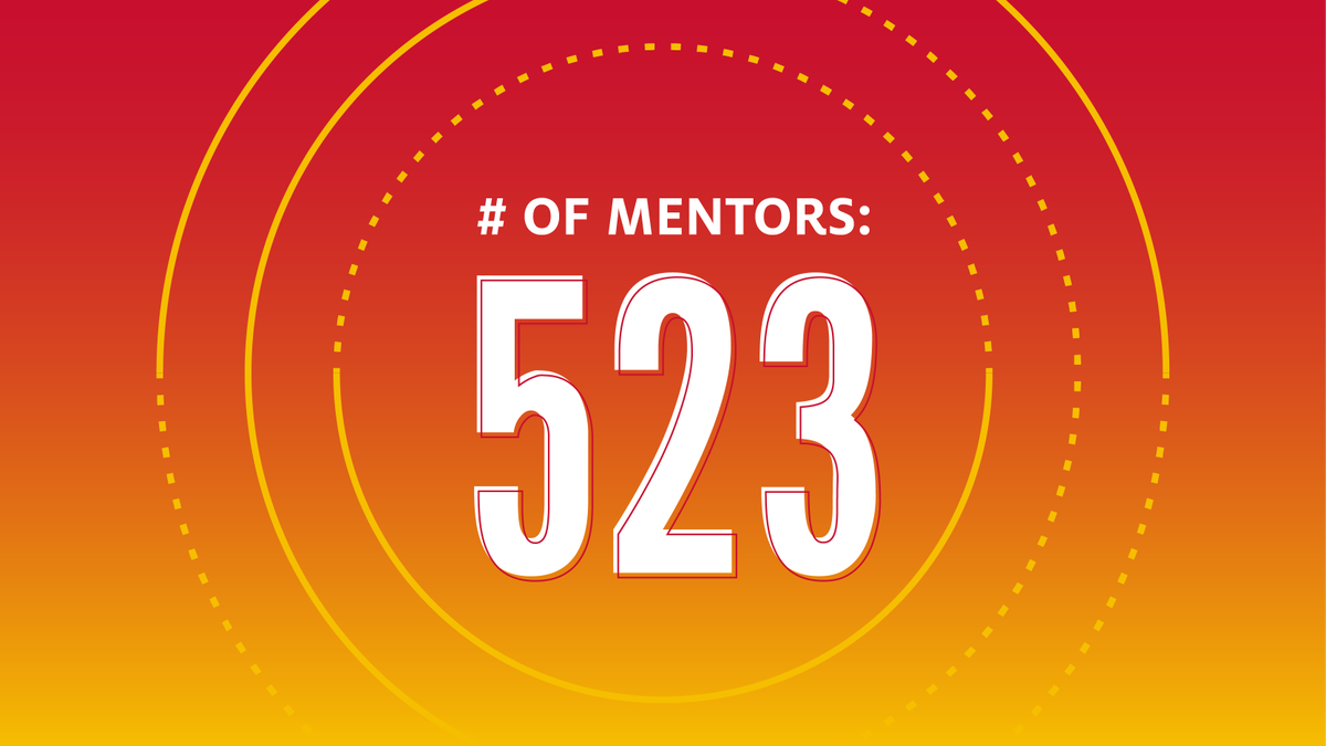 UHBauerCollege's tweet photo. #UHBauer @wolffcenter Number One @theprincetonrev ranking, by the numbers:
📚 Number of @uhouston students taking entrepreneurship courses: 3,290, representing nearly 100 majors https://t.co/5PQl5kIshy