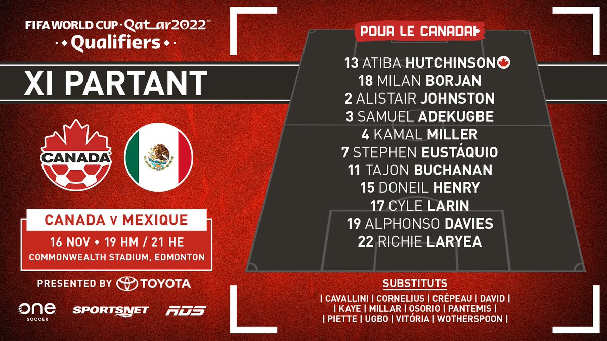 CanadaSoccerFR's tweet photo. XI PARTANT 🍁

📺: @OneSoccer / @Sportsnet / @RDSca 
📍: Stade du Commonwealth, Edmonton, Alberta
⏰: 19:00 HM / 21:00 HE 
🆚 : Mexique
#️⃣: 🇨🇦🇲🇽

#CANMNT #PourleCanada #WCQ2022 https://t.co/MjKXolUmh1