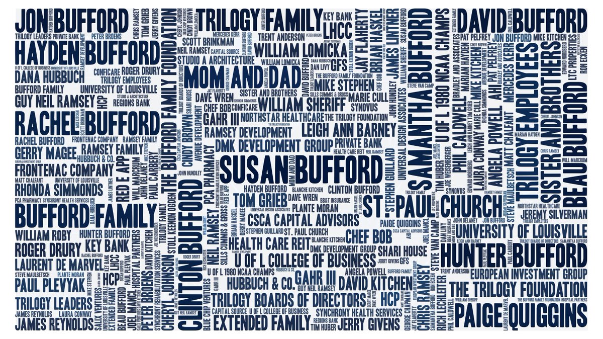 Randall Bufford tweet media