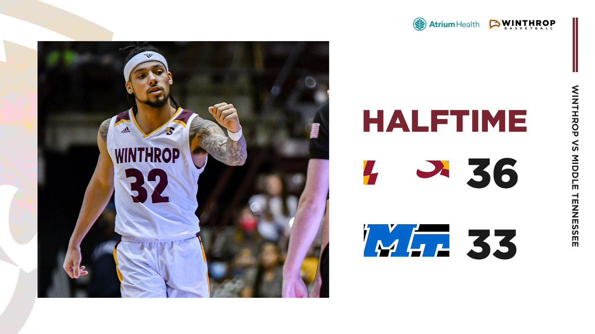 Winthrop_MBB's tweet photo. Corbin 🔥 from 3

ROCKtheHILL | #BigSouthMBB https://t.co/7fPC9GRIu9