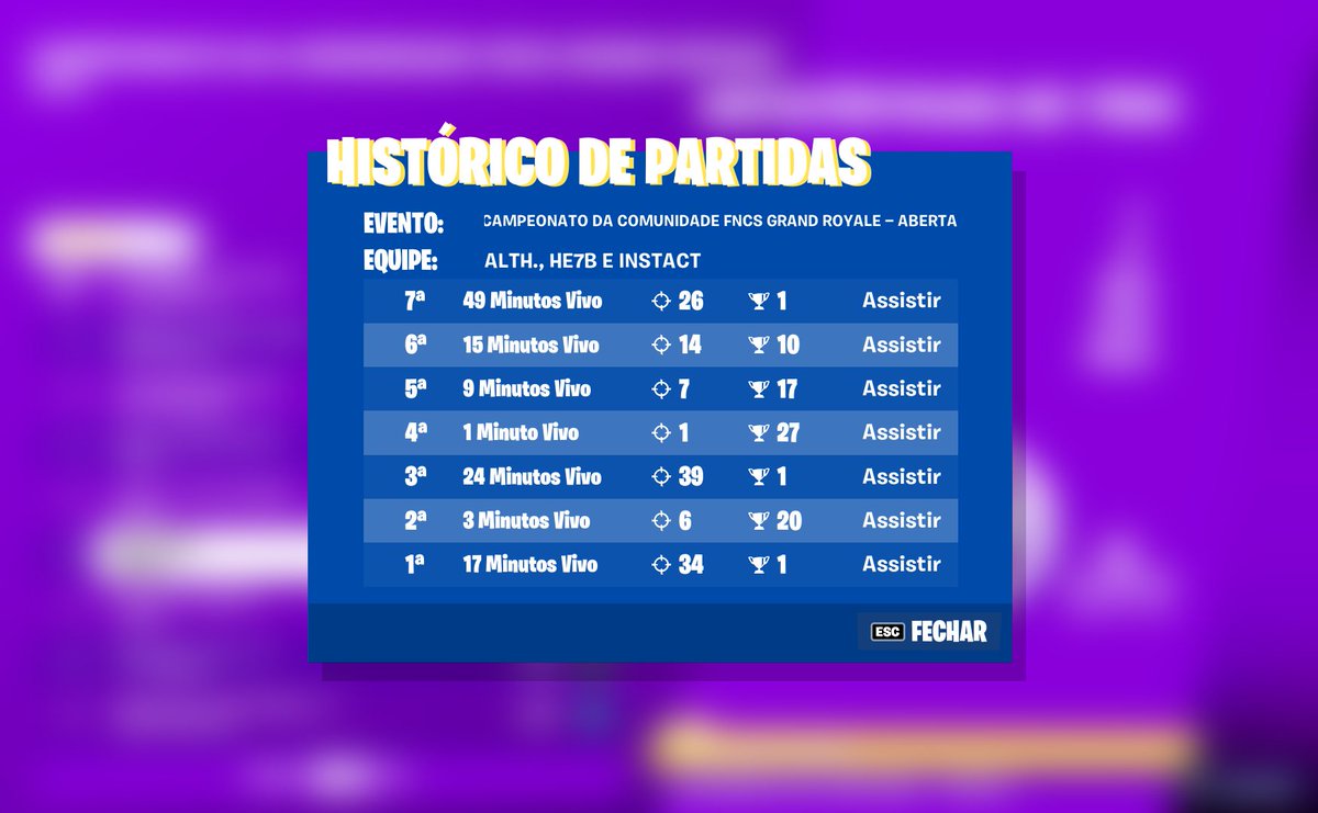 Top 6 em camp meme KKKKKKKKKKKK

w/ @InstactFN x @AlthFTN
