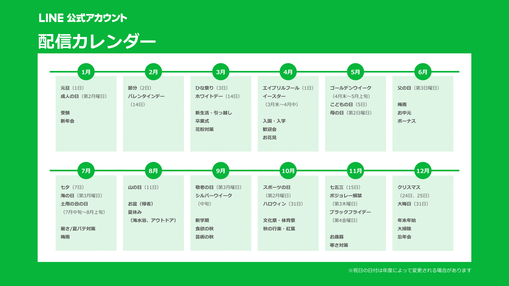 LINEヤフー for Business(LINEサービス) on X: LINEヤフー for Business(LINEサービス) on X: