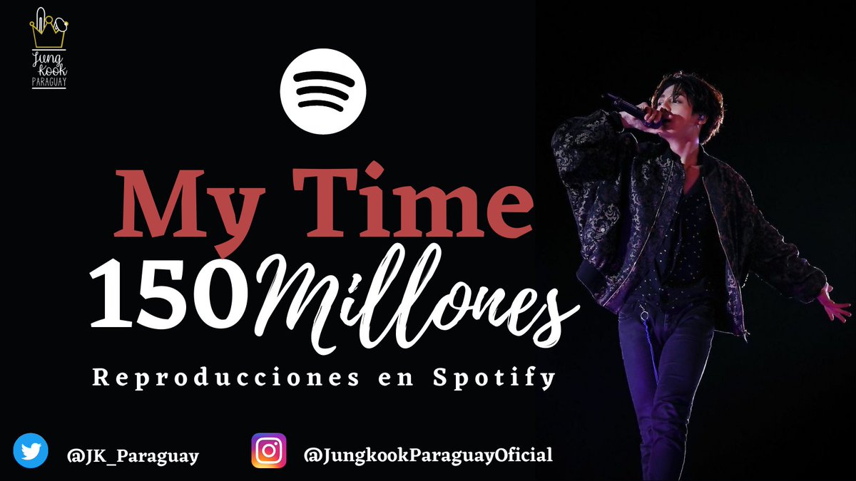JK_Paraguay's tweet photo. 📝[INFO]👑🐰💜

"My Time" de #Jungkook ha superado 150 millones de reproducciones en Spotify.🥳💃

¡Sigamos haciendo Stream!💜

#방탄소년단 #JUNGKOOK #정국 #전정국  #BTS @BTS_twt
Cr JJK_Times 
🐰Luly🐰 https://t.co/VnRn9kUoHx