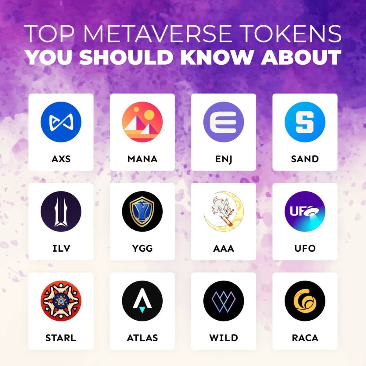 BTC_Revolution's tweet image. Top #Metaverse Tokens you should know about!

YES $AAA is on the list!! 🌕🐇

Compare @moonrabbitAZ to some others in Mcap!

$STARL - 835 M
$MANA - 6.1B 
$AAA - only 14M 🔥

Think about it!

✅8000 Unique Land Parcels for sale
✅Epic Experience Guaranteed

I have a bag!