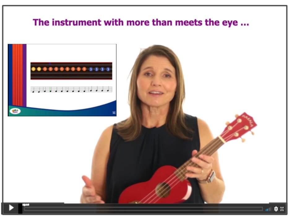 funmusicco's tweet image. Have you ever wanted to teach ukulele, but not known where to start? This guide and video and quick-start series will help you get started with your classes INSTANTLY! ...
Get started here: bit.ly/3Cicj0J 
#MusicTeacherLife, #FunMusic, #TeachUkulele