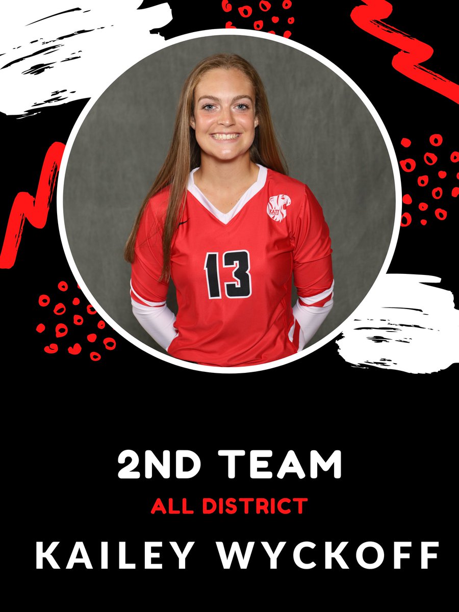 Congratulations to <a href="/KaileyWyckoff/">Kailey Wyckoff</a>, <a href="/MadeleineChaap1/">Madeleine Chaapel</a>, and Kennedy Pike for earning 2nd Team All District!