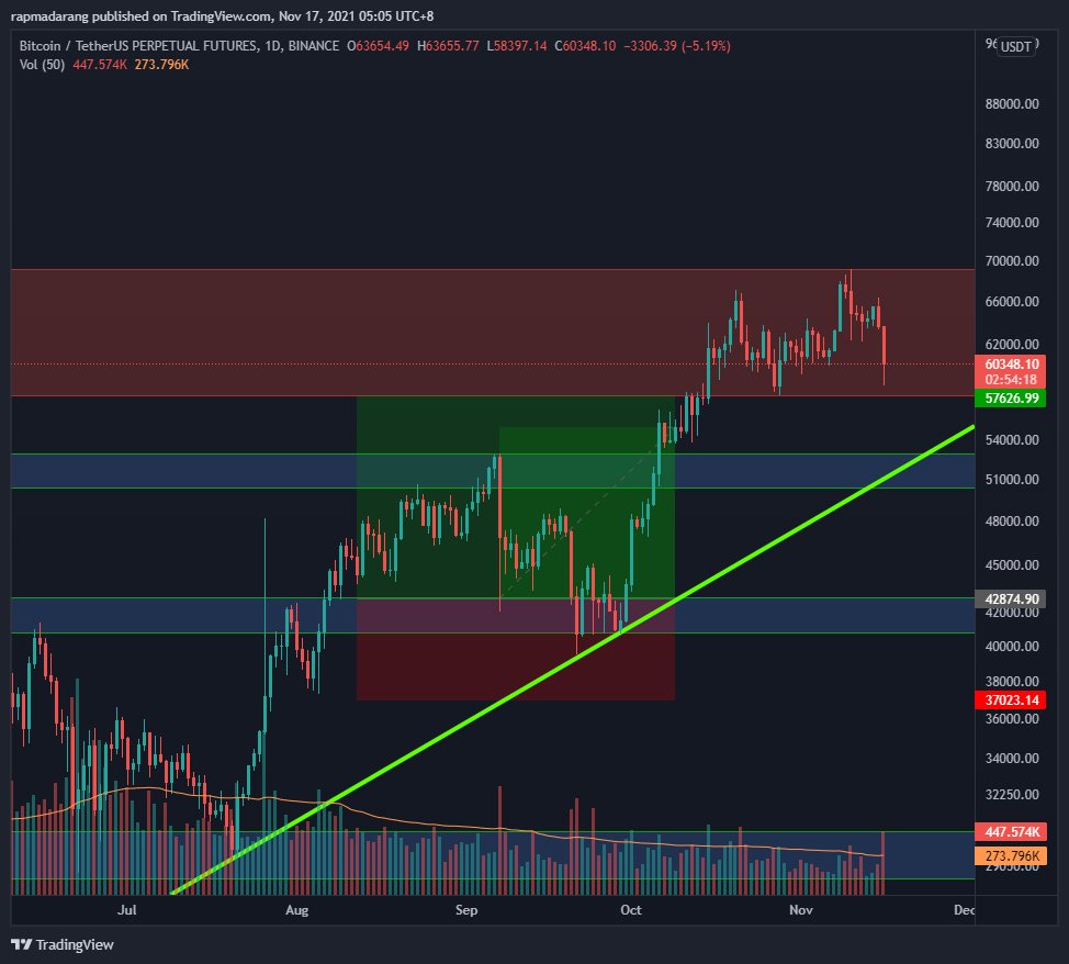 Crypto2Dmoon tweet media