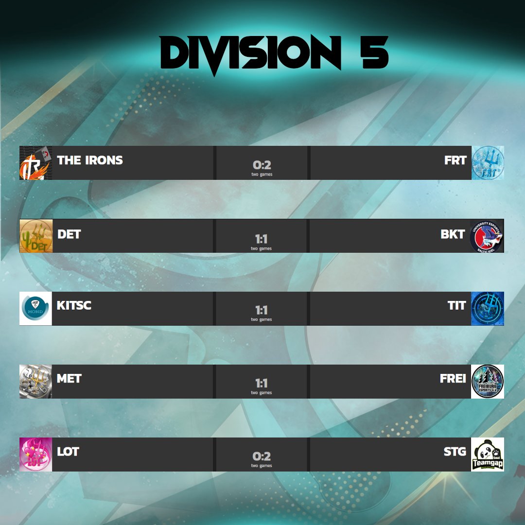 Trident Gaming Official tweet media