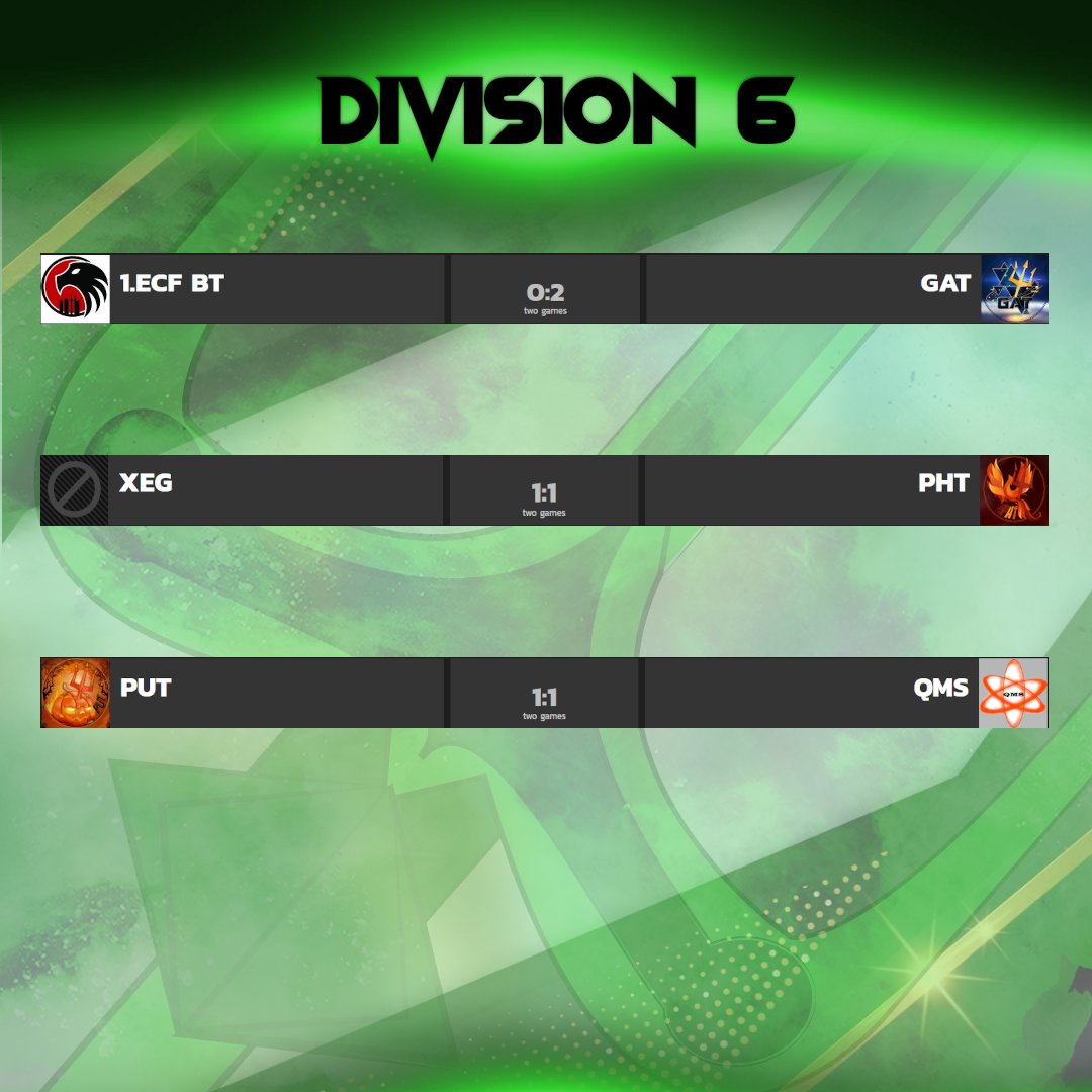 Trident Gaming Official tweet media