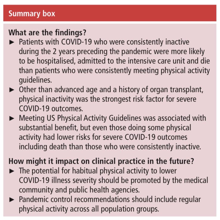 Cardio_delaGuia's tweet photo. 🪑🦠 La inactividad física se asocia con mayor riesgo de resultados graves de #COVID19: un estudio en 48440 adultos. Ejercicio = Salud 💪🏼🙋🏻‍♂️🙋🏼‍♀️
@BJSM_BMJ @riesgo_SEC @Sociedad_SEMI @femedeporte @SEMERGENap @SVCardio 
https://t.co/8HcSRYgQOx #sportscardiology #CardiologiaDeportiva https://t.co/W23xHz5Brg