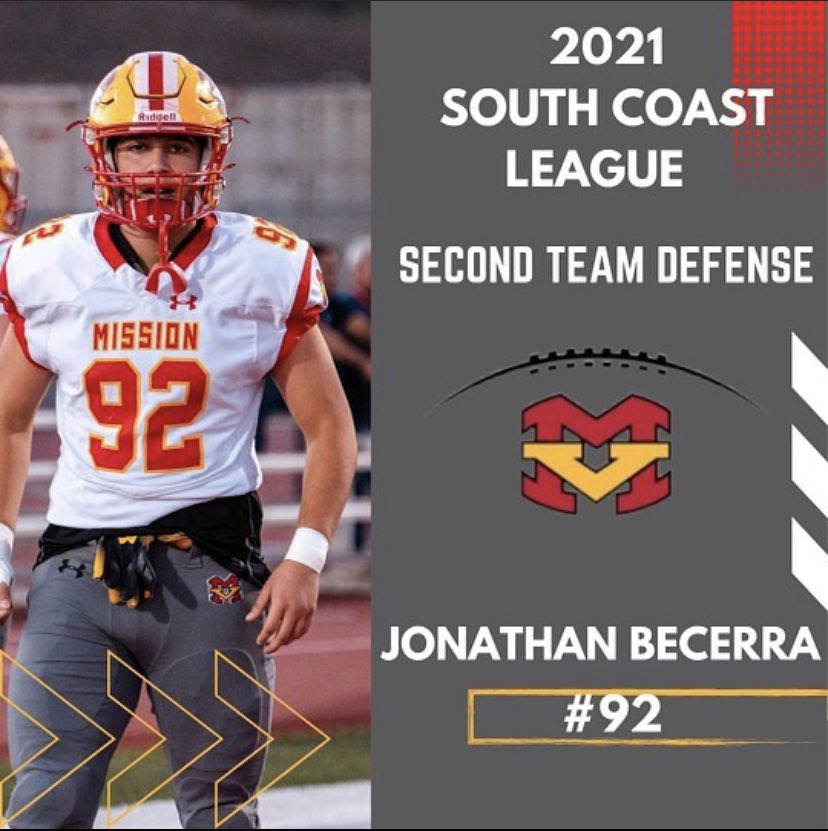 Most would be happy with these results. I’m not most. I’m posting only to remind me of my shortcomings. Stay tuned the best is yet to come.