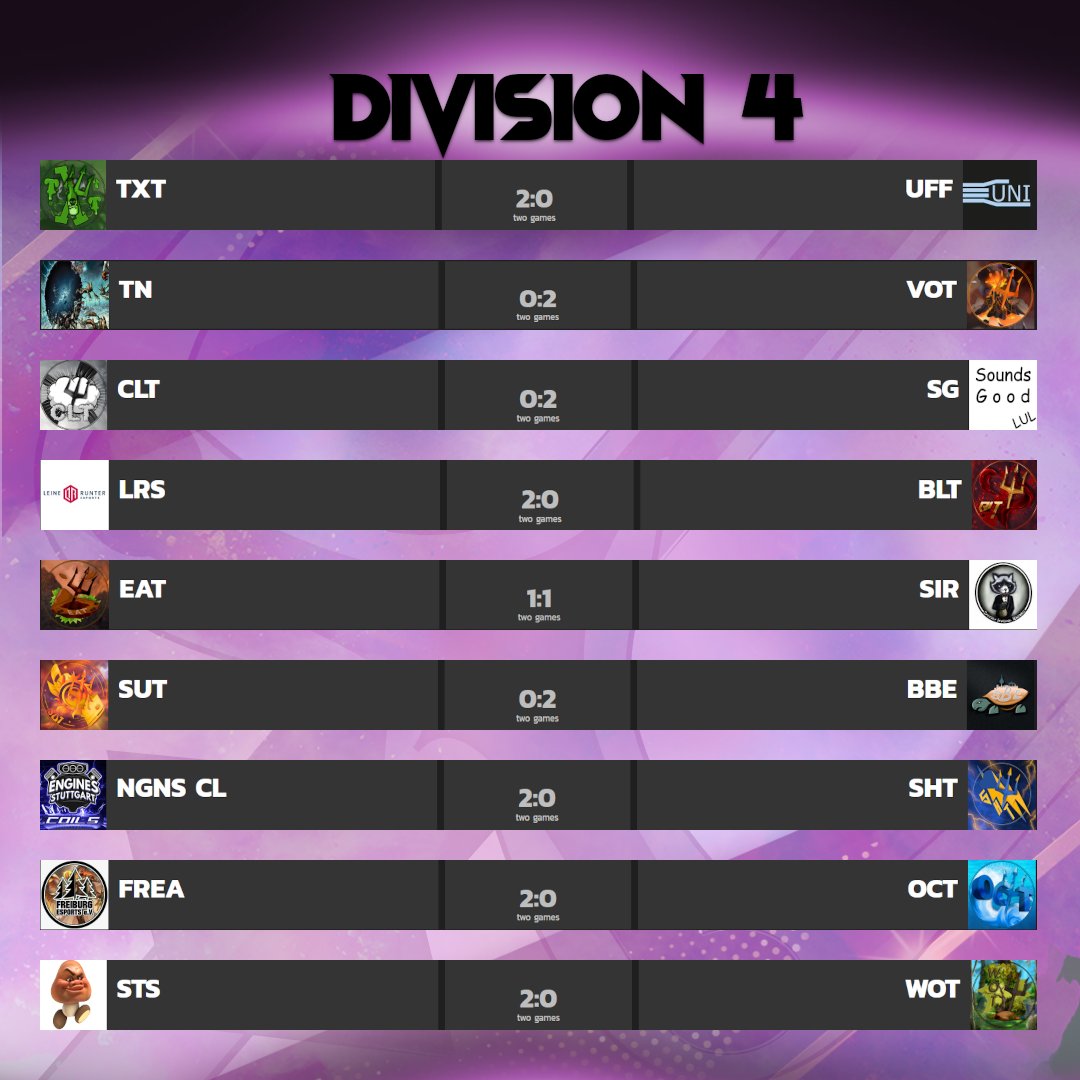 Trident Gaming Official tweet media