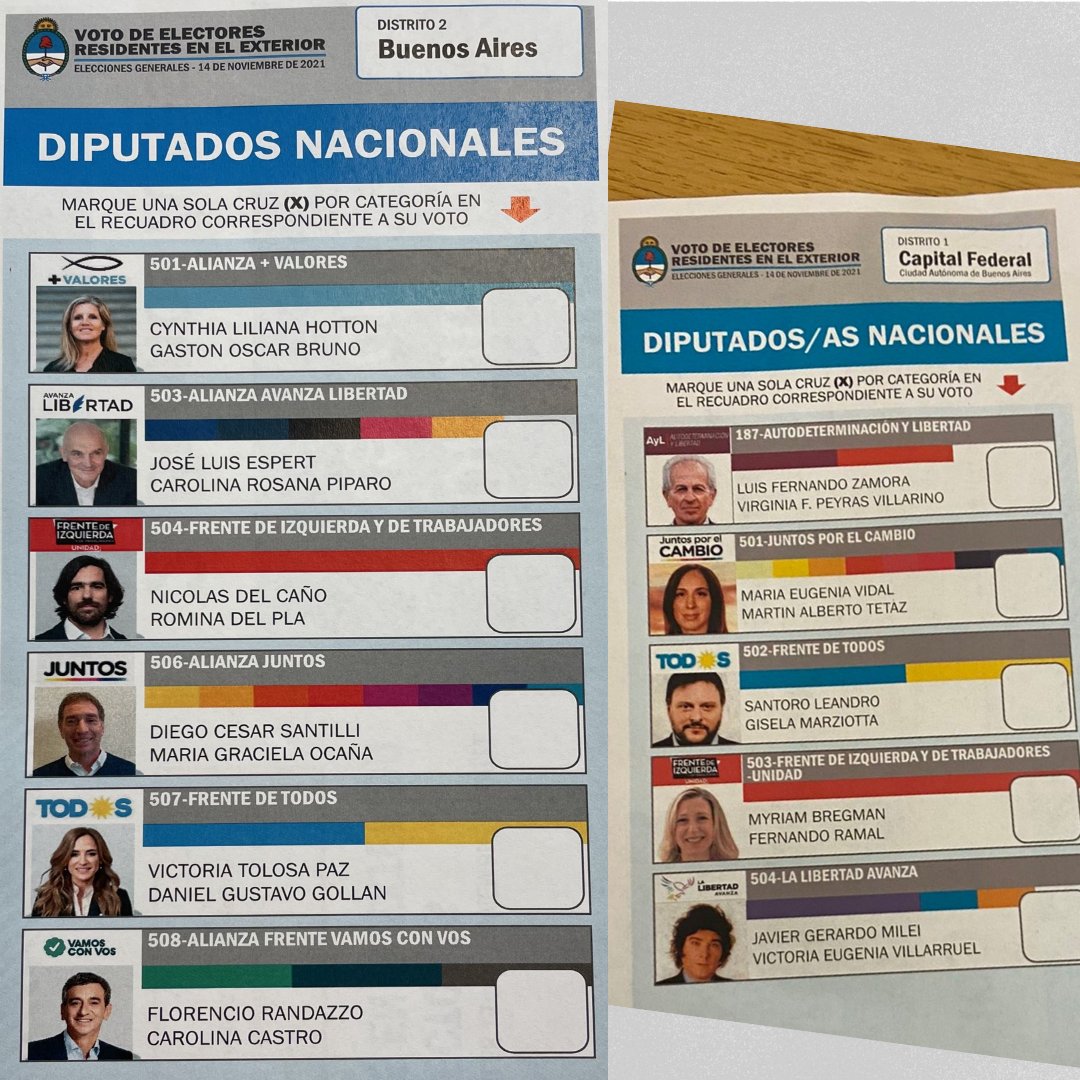 BalleriniOK's tweet photo. Así votaron los argentinos que residen en Europa, fácil, ecológica, económica, evita errores, manipulaciones, robo de boletas y sobre todo permitiría ahorrar millones y millones de pesos en impresiones. Les pedimos a los diputados y senadores electos voten ley #BoletaUnicaDePapel https://t.co/YaAeyUSqm7