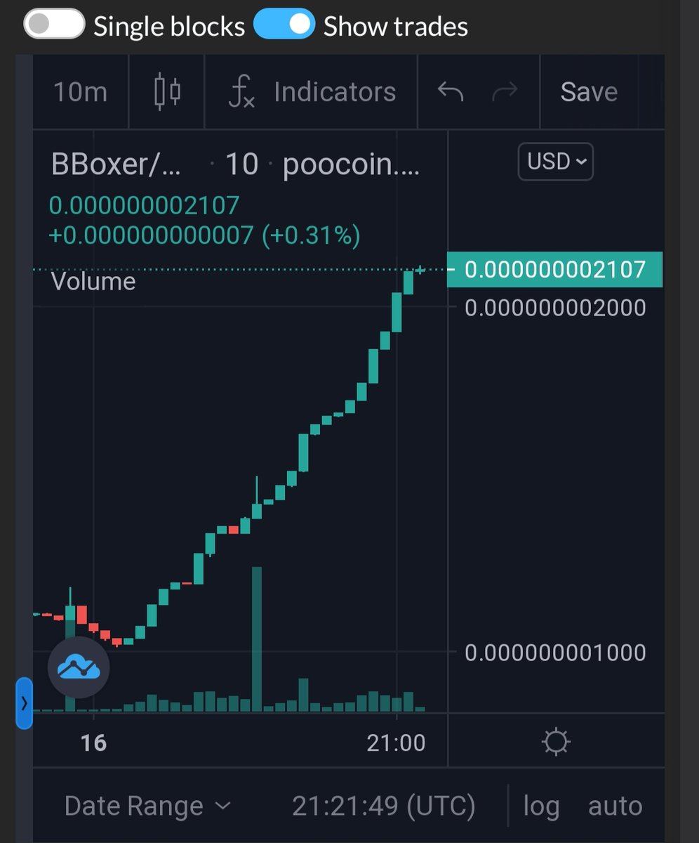 Bsc100x_gems's tweet photo. All eyes on @BoxerInuFinance 👀

https://t.co/sGfu2qSsMe is now amongst the biggest gainers of the day on Coinmarketcap AND still pumping 🚀🔥

📍Check it out:

Slippage %12 

Contract Address: 0xeD7ed82D5A0f1B363309223975f899E7BEd5Fea6

Buy Link: 
https://t.co/eWi1srHsMt https://t.co/j3i6rParlM