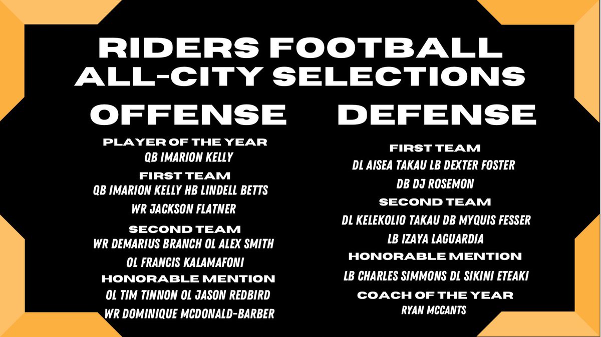 Roosevelt Riders Football tweet media