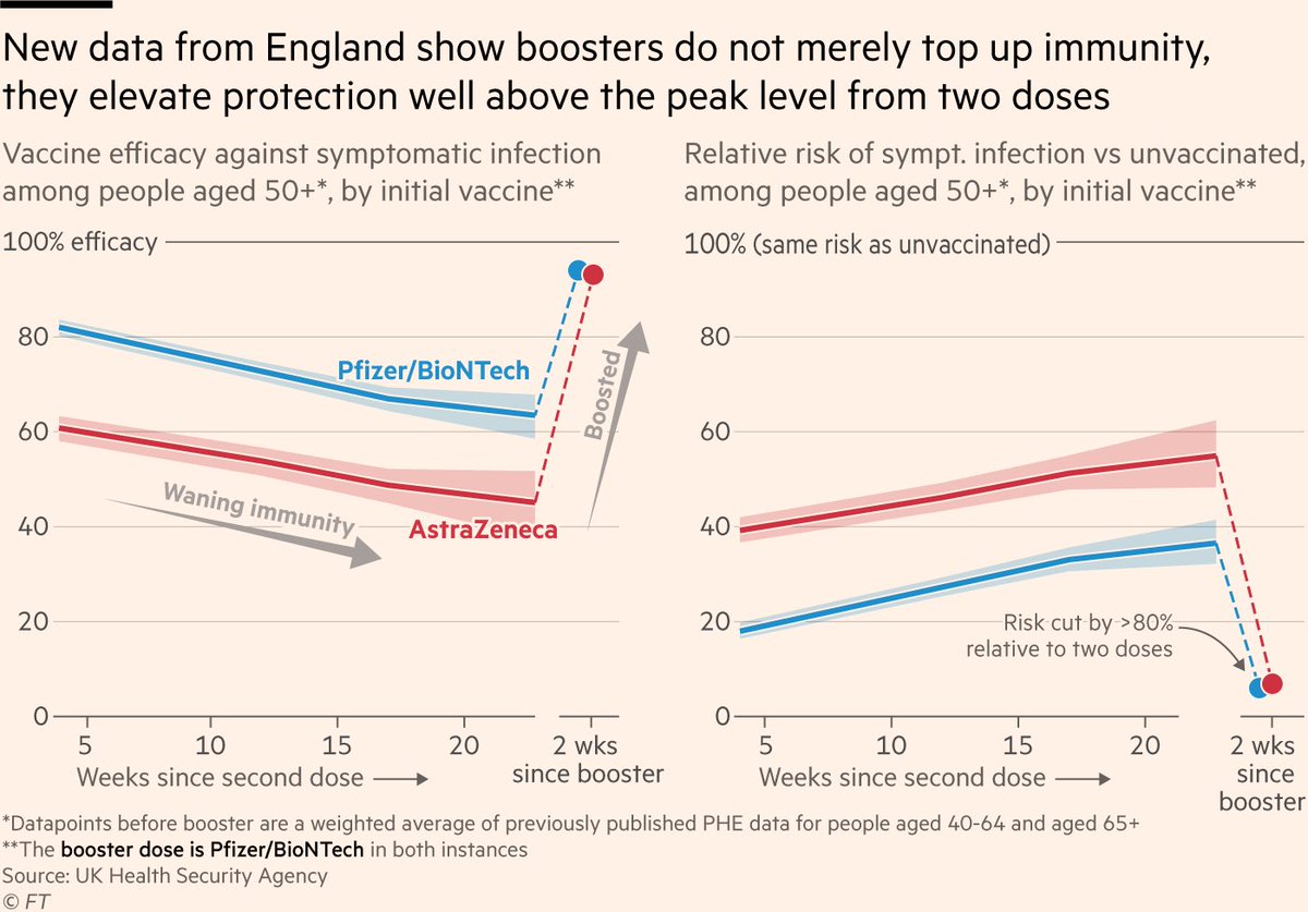 Christopher Murphy tweet media