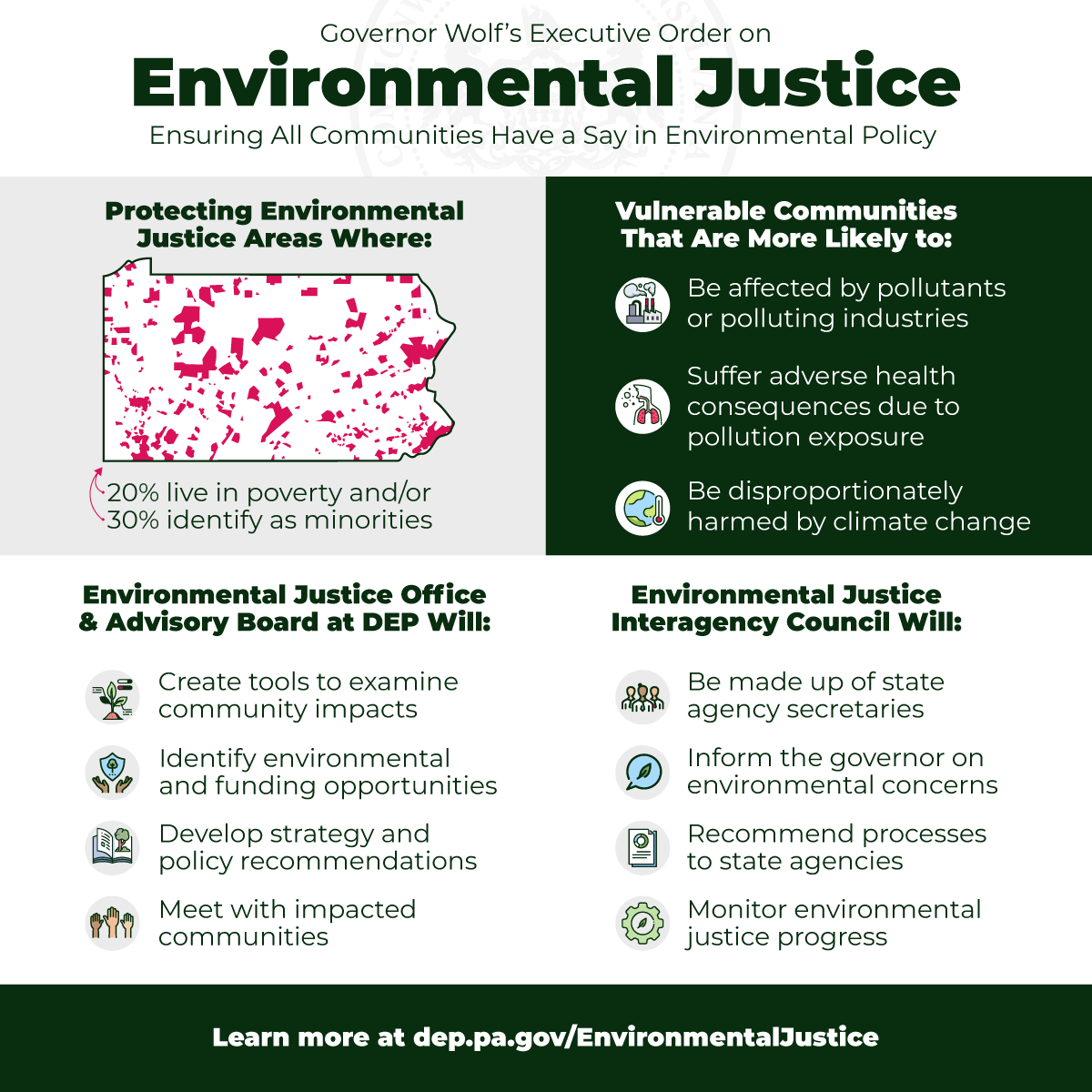 GovernorShapiro's tweet photo. Pennsylvanians have a right to live in a clean environment, but that's not the case for everyone — especially communities of color and low-income communities.

That's why I took executive action to strengthen environmental justice efforts in Pennsylvania: https://t.co/CmIDcn4JXH. https://t.co/NapwLwpULV