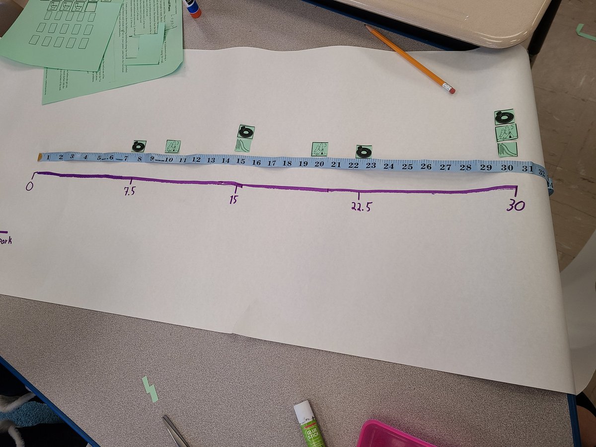 Ms. Sauerwald tweet media