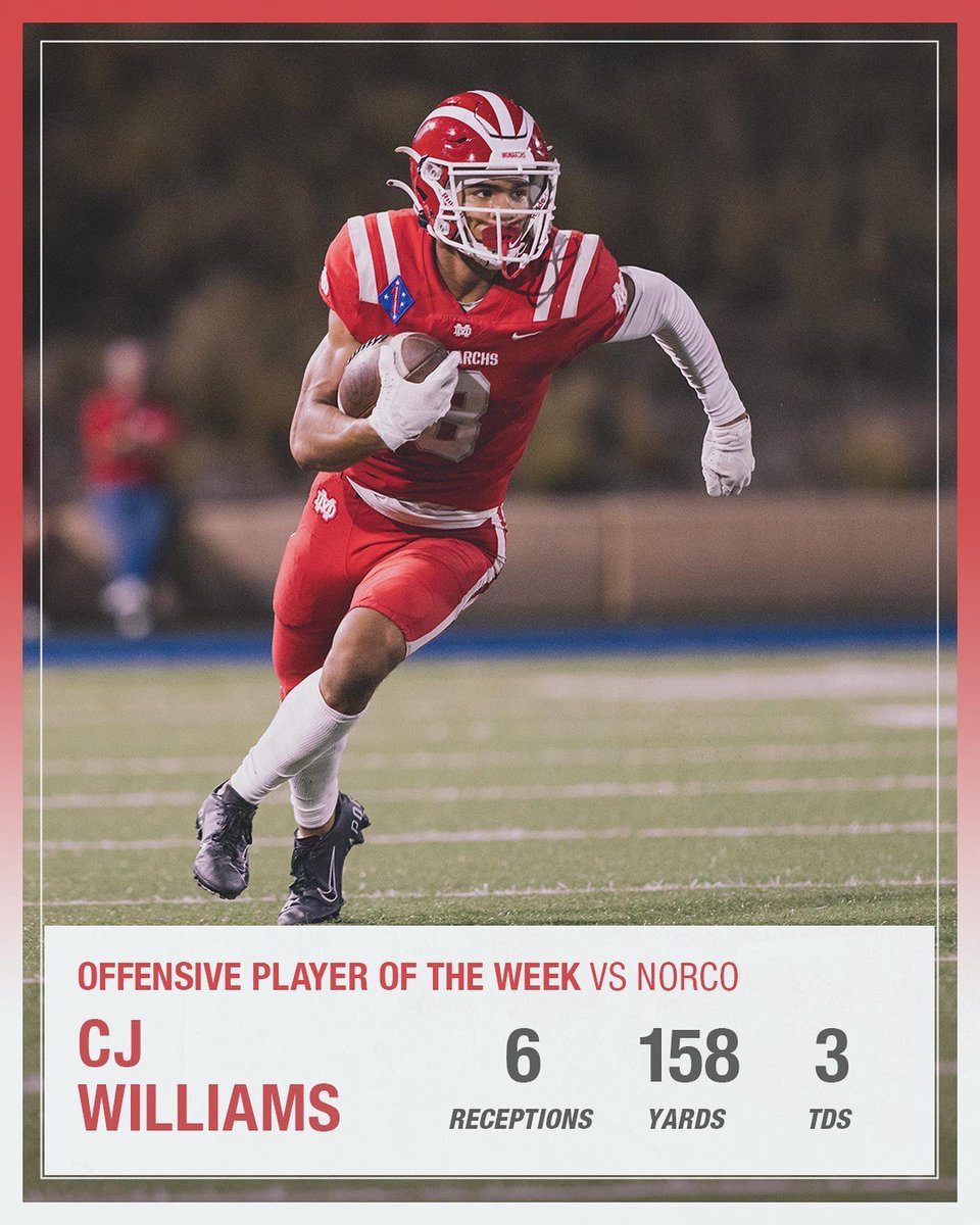 Offensive Player of the Week vs Norco 👏 

WR CJ Williams 
<a href="/CJWilliams_03/">CJ Williams</a> 

\|/