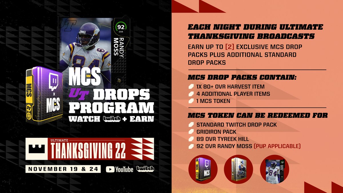EAMaddenNFL_MCS's tweet photo. Take a 👀 at the MCS Twitch Drop Rewards you can earn by tuning into the #UltimateThanksgiving Broadcasts 

Streams will be Live 11/19 &amp; 11/24 at 7PM ET on our Twitch Channel 👇 
https://t.co/M6nwrXp9oN https://t.co/Qu4nwmfpRf