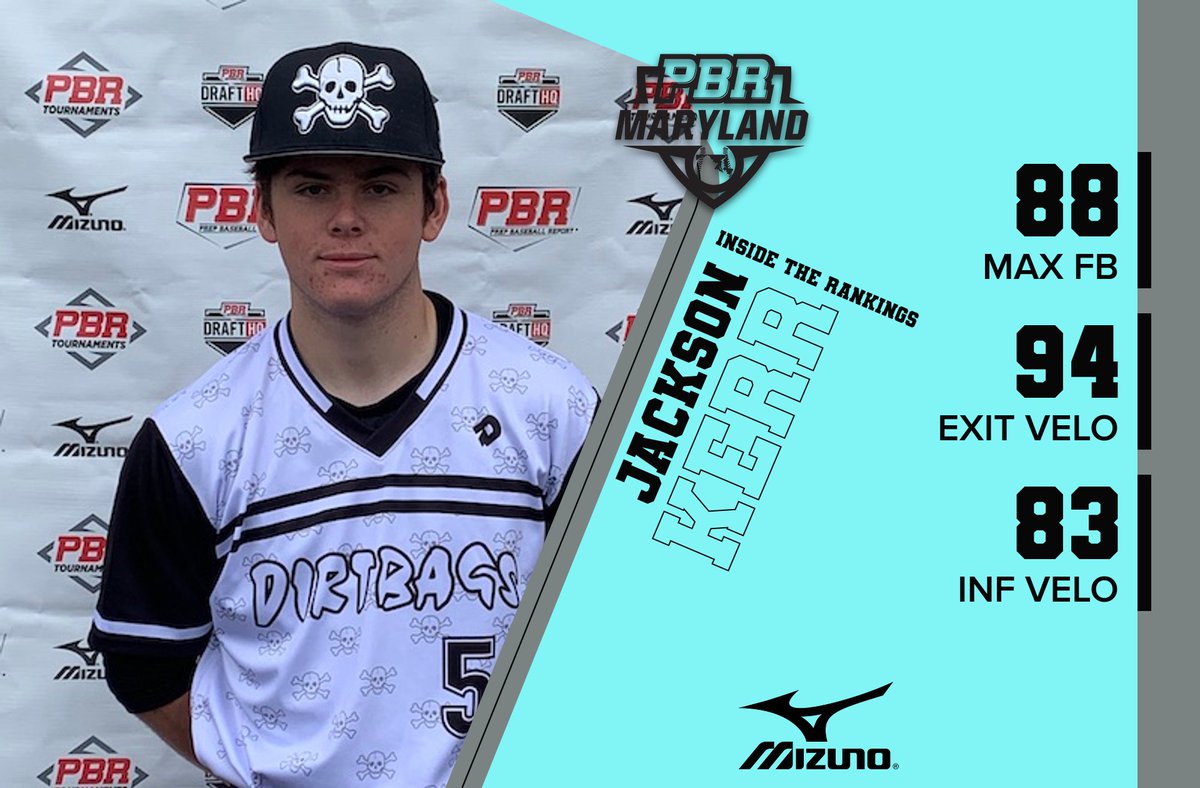 🚨 Inside the Rankings 🚨

'23 3B/RHP Jackson Kerr <a href="/JackKerr_5/">Jack Kerr</a> (<a href="/CHCBaseball_/">Calvert Hall College Baseball</a>)

Athletic, wiry two-way player who had a nice velo jump over the summer. Shows feel for a solid FB/CB mix with strong line drive tendencies at the dish.  

Full Profile 👇

🔗: zcu.io/MkPQ