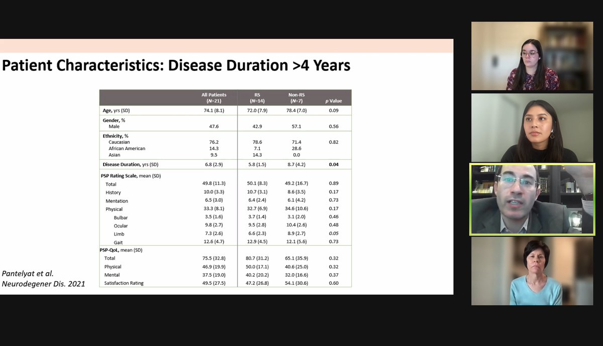 Angela_Joc's tweet photo. I had an absolute blast presenting with Dr. Pantelyat and his work with the #psp #progressivesupranuclear #research. If you are interested in learning more about AllStripes' PSP research program, please check out https://t.co/O5t6cuMAUX and stay tuned for our webinar recording! https://t.co/HSl3zILIL8