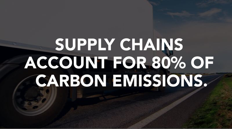 iGPS Logistics LLC tweet media