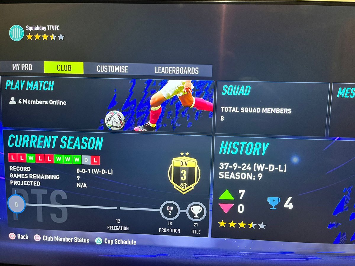 squishday's tweet photo. Another successful night on Pro Clubs for the Squish as one of our favourite community members (OGB) unhooked his caravan to bag a late equaliser and seal promotion in our final game of the season of Div 4! 

Now in the top 4K clubs on Fifa 22 #Proclubs #twitch https://t.co/gMJmW7x9Uj