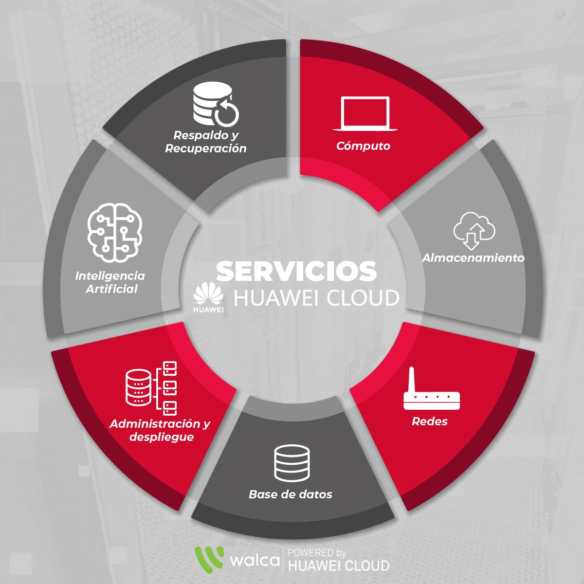 cwalca's tweet photo. ¡Conoce los servicios que Huawei Cloud tiene para tu empresa!
#ERP #SAP #SAPBusinessOne #HuaweiCloud #Cloud #iVend
Si quieres conocer más sobre nuestros servicios buscános en https://t.co/CtPVjFxaFP
O contáctanos
panama@walca.net
guatemala@walca.net https://t.co/W9ytLsCRQd