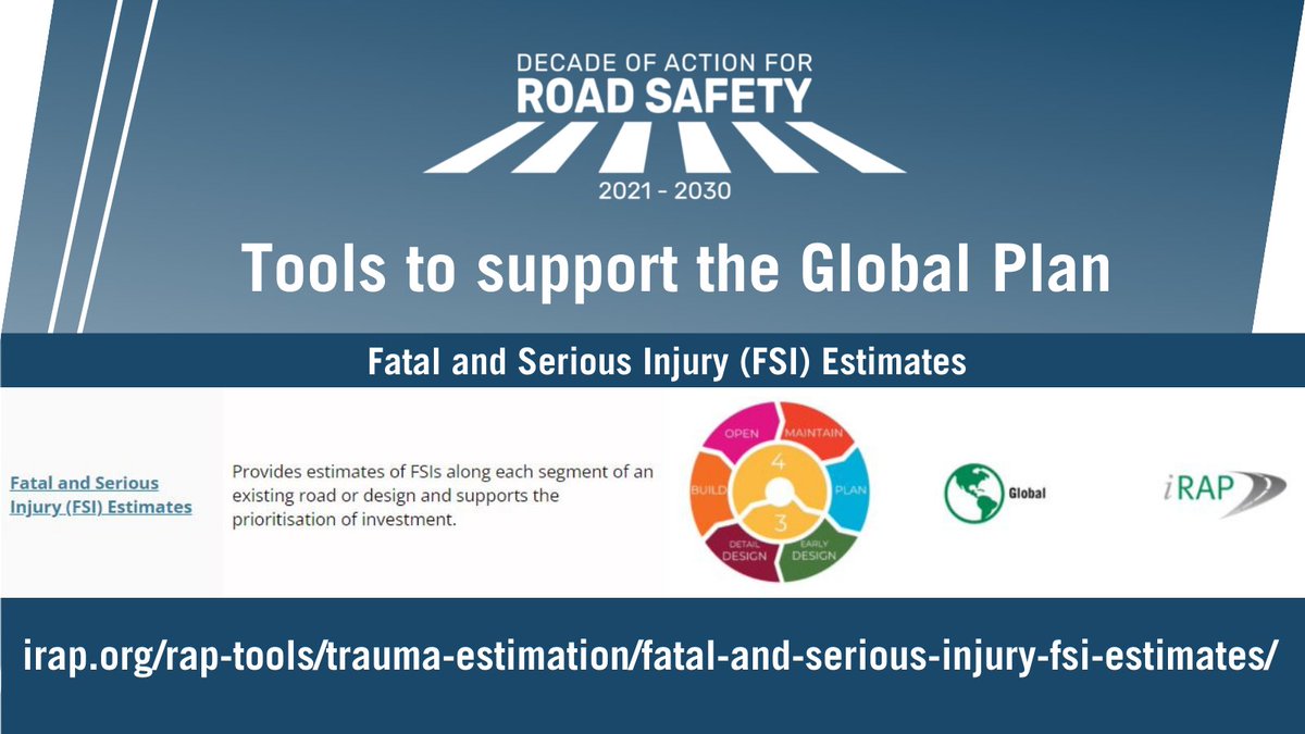 🔦Highlighting the new #RAPTools menu - featuring Fatal and Serious Injury (#FSI) Estimates. 
This #RAPTool provides estimates of FSIs along each segment of an existing #road or #design and supports the prioritisation of #investment. ➡️➡️irap.org/rap-tools/