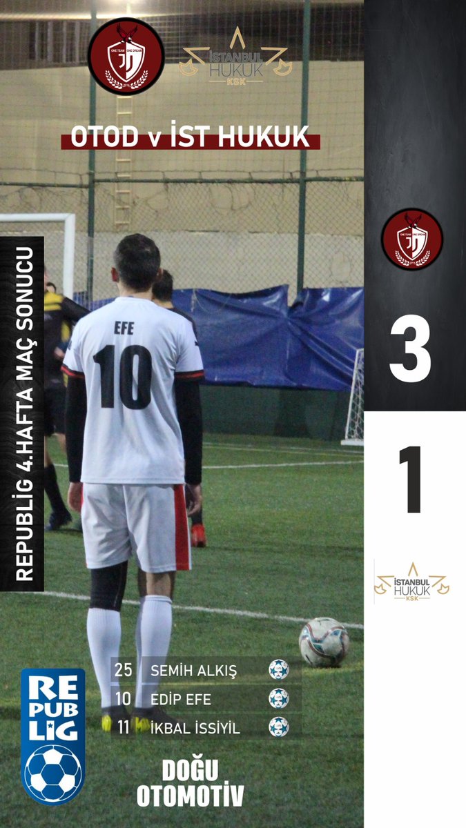 Maç sonucu⚽ @LigRepublig