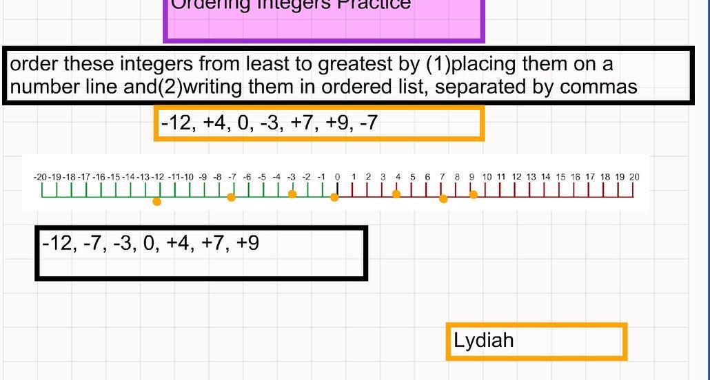 hicksamy9's tweet photo. Using @ONmathies apps to compare and order integers @stjhces @hwcdsbmathk8 https://t.co/QmCrGii8bO