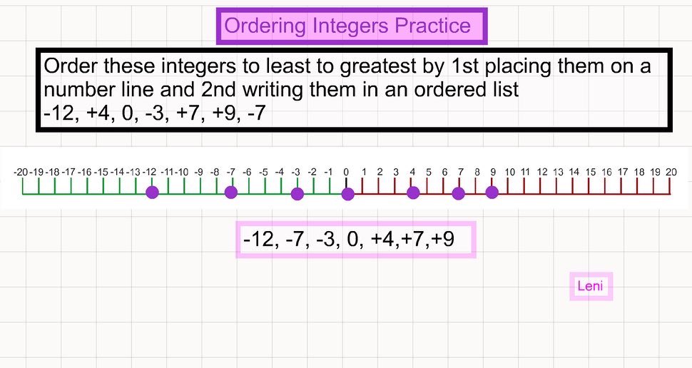 hicksamy9's tweet photo. Using @ONmathies apps to compare and order integers @stjhces @hwcdsbmathk8 https://t.co/QmCrGii8bO
