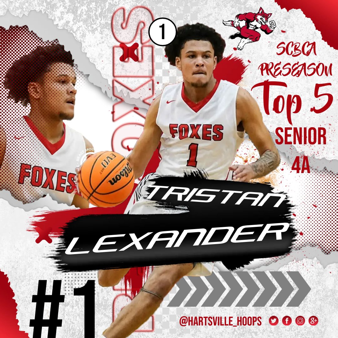 hartsville_hoops tweet media