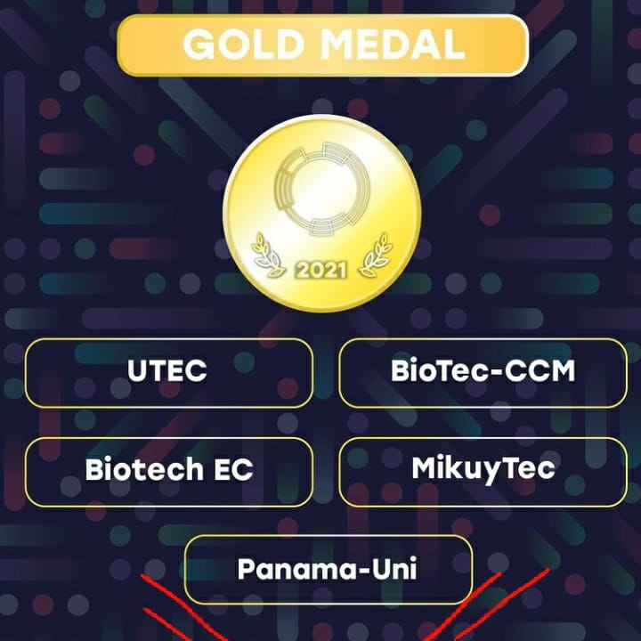 iGEM_Panama's tweet photo. Nuestros resultados en @iGEMdesign fueron: Best Biosafety and Biosecurity Approach Award Winner,Best Human Practices and Social Impact Award Nominee,Vision Award Nominee,Best Arts Approach Award Nominee, Best Open Project Award Nominee, iGEM Design League 2021 Gold Medalist🥳 https://t.co/6h3sgiAPig