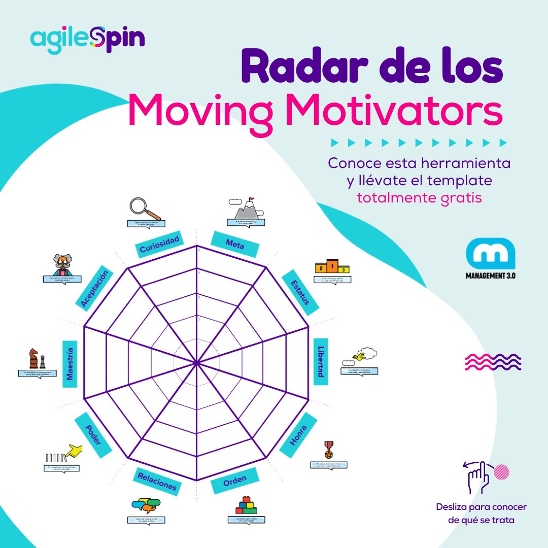 AgileSpin tweet media