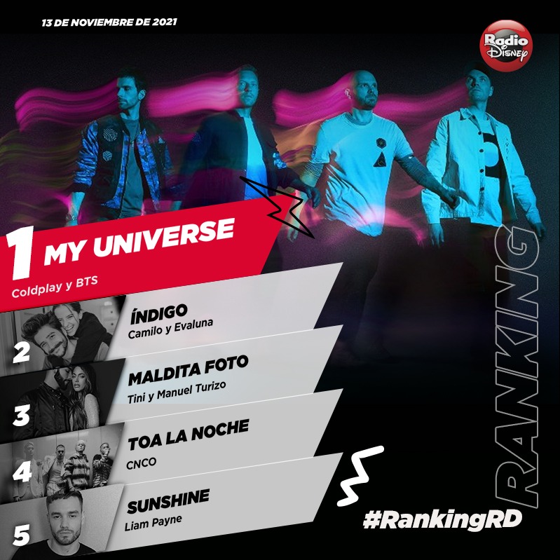 RadioDisneyMX's tweet photo. ¡#MyUniverse de @BTS_twt y @coldplay mantiene el primer lugar de  tu radio una semana más! 😍👏 👏
Sigue votando por tu canción favorita en tu conexión de tu ciudad o usando #RankingRD en redes sociales y no te pierdas la actualización los sábados desde la 1pm 🎶📻 https://t.co/MnVHh4zJgB