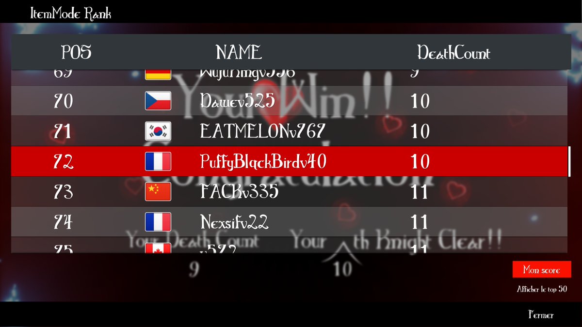 Puffea_'s tweet image. 10 morts sur la globalité des 5 nouvelles maps de ALT F4. Impossible de faire moins pour ma part je pense. Quel enfer ce contenu !
cc @Shisheyu cc @Mynthos