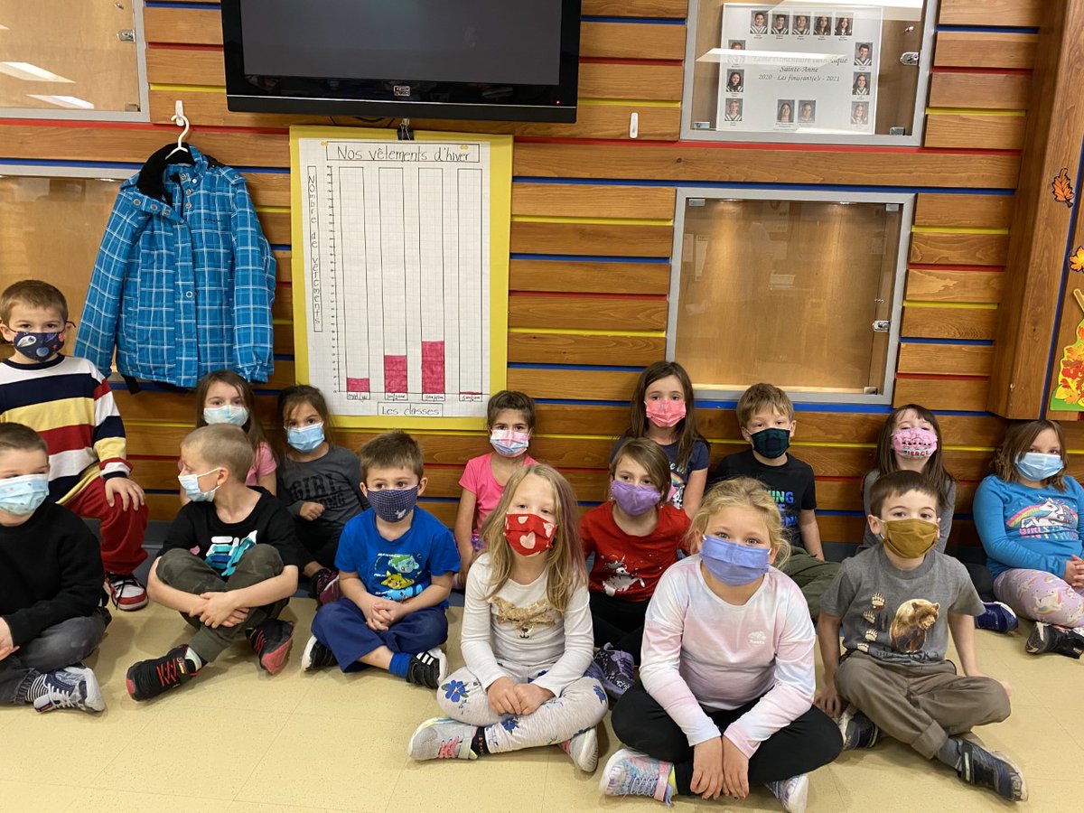 ESCEB_Mattawa's tweet photo. L'Ééc Ste-Anne et l'ÉscÉB collectent des vêtements chauds jusqu'au 1 déc. La classe 1-2 apprend du vocabulaire et des maths en même temps.  
Les Loups en action sensibilisent le sec. aux besoins de la banque alimentaire de leur communauté.  
Félicitations aux deux groupes! https://t.co/UcxFQONYfO