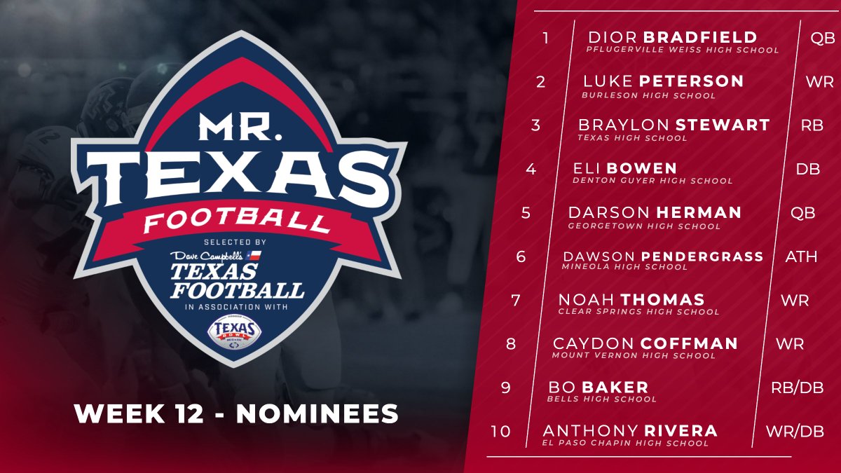 Here are the nominees for the Week 12 <a href="/MrTexasFootball/">Mr. Texas Football</a> Player of the Week!

Who's your pick? 

Vote here: texasfootball.com