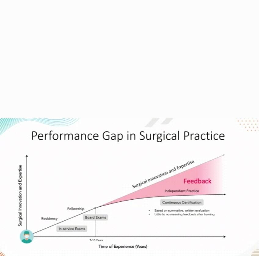 Molly McKenna, MD (MollyMIGSkenna) Twitter