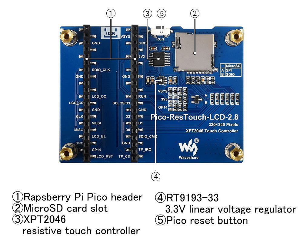 watch_akiba's tweet photo. 更新：Raspberry Pi Picoに直結できる小型液晶モジュールが4製品、タッチ操作対応モデルも有り https://t.co/lZGg20cLAU #RaspberryPi https://t.co/CdG0X5faml