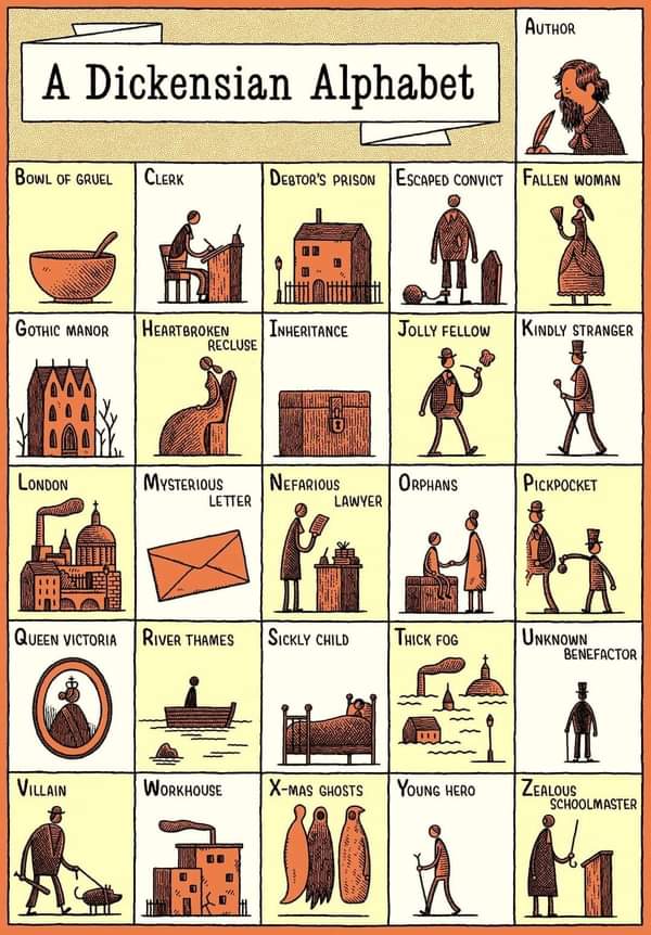 PostFilm's tweet photo. The World of Charles Dickens. #TeamEnglish https://t.co/6DDGPqSoeJ