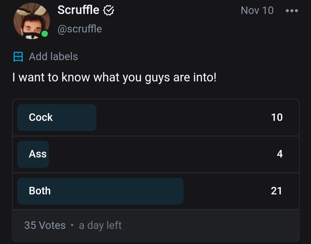 Still some time left to vote over on my @OnlyFans page for what content you prefer 

#AdultWork #blog